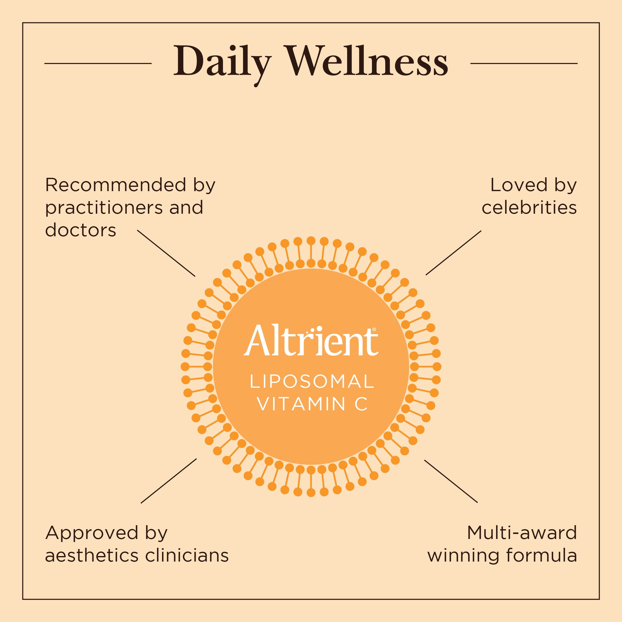 Altrient Get up and Glow Trial Pack - Image 5